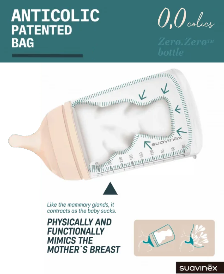 SĂCULEȚ ANTICOLICI DIN SILICON 270 ML ZERO ZERO SUAVINEX